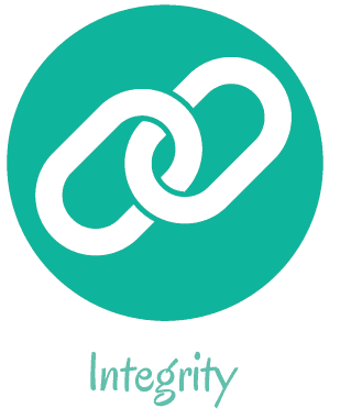 integrity link