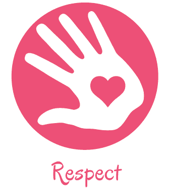 respect hand heart symbol
