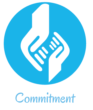 commitment symbol