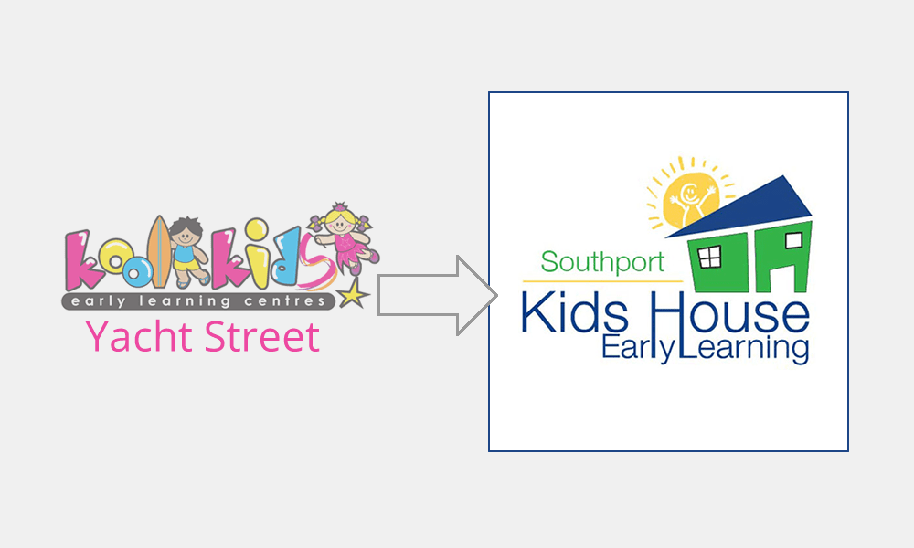 Kool Kids Yacht is Now Southport Story House Early Learning